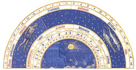 medieval calendar calculator|Medieval Calendar Calculator .